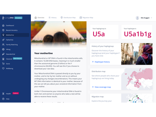 Living DNA testing shot for DNA tests review indybest